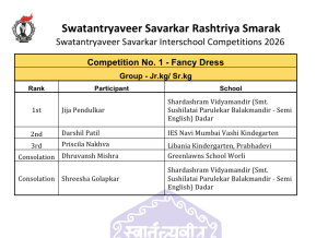 Read more about the article स्वातंत्र्यवीर सावरकर आंतरशालेय स्पर्धा २०२६ च्या पारितोषिक वितरण समारंभाचा दिनांक आपणांस लवकरच कळविण्यात येईल. The date of the Swatantryaveer Savarkar Interschool Competition 2026 Prize Distribution Ceremony will be intimated to you shortly.